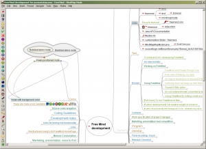 800px-FreeMind-freemind-development-080